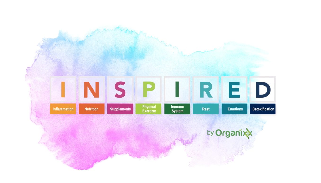 Organixx | Inspired