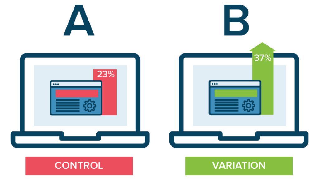 BLOG 14 HOW TO USE AB TESTING FOR VIDEO IMPROVEMENT Mosaic Media Films